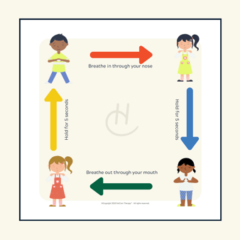 square breathing visual aid poster to hang in classroom to support emotion regulation and coping skills