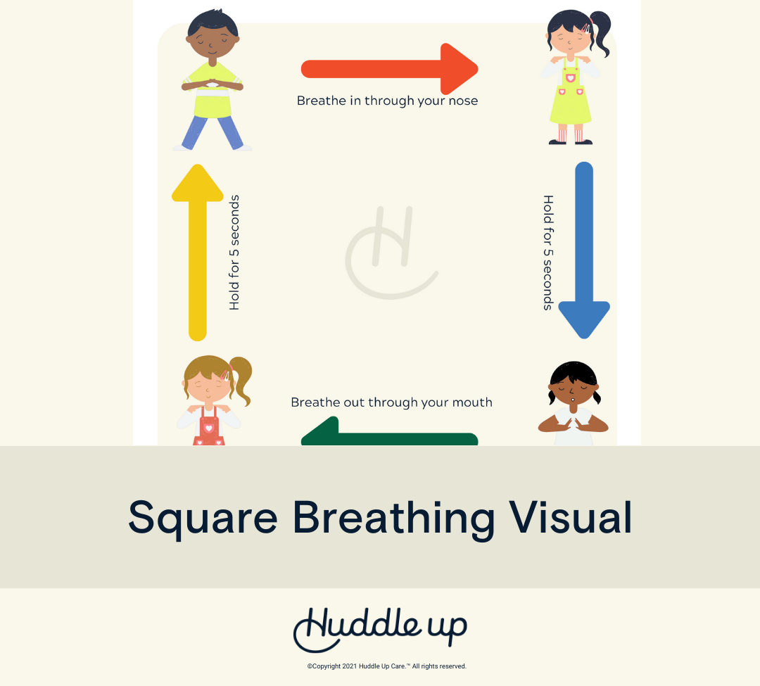 square breathing